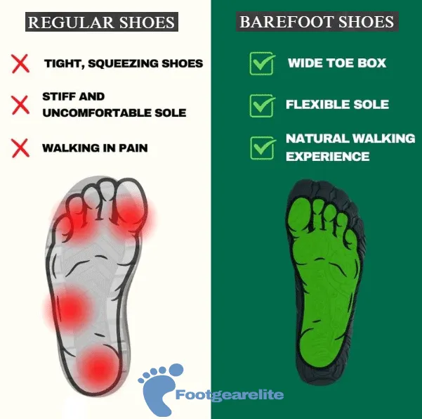 All-Terrain Grip Barefoots Orthotic Shoes