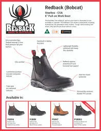 Redback Bobcat CSA Safety Pull On Boot in Tussock ,Black, Claret
